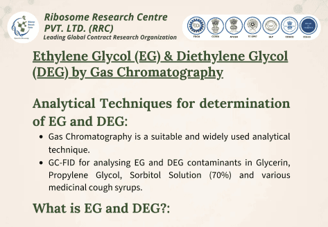 Leading Global Contract Research Organization