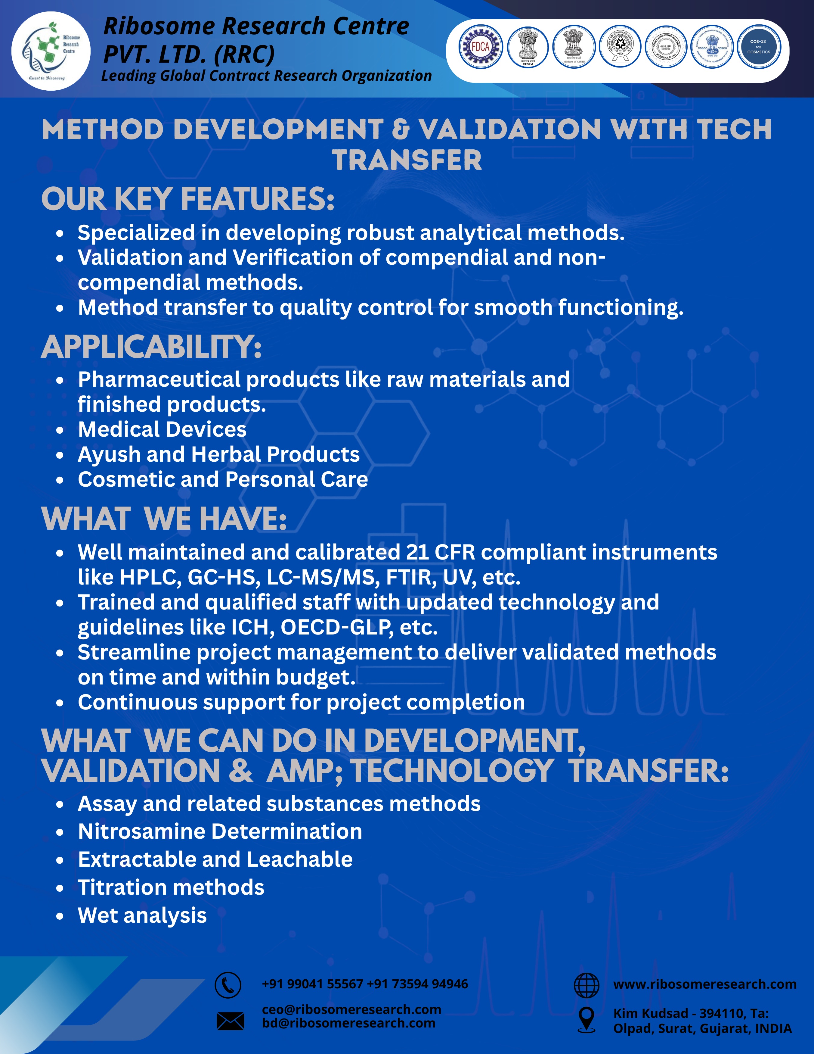 Method Development & Validation With Tech Transfer