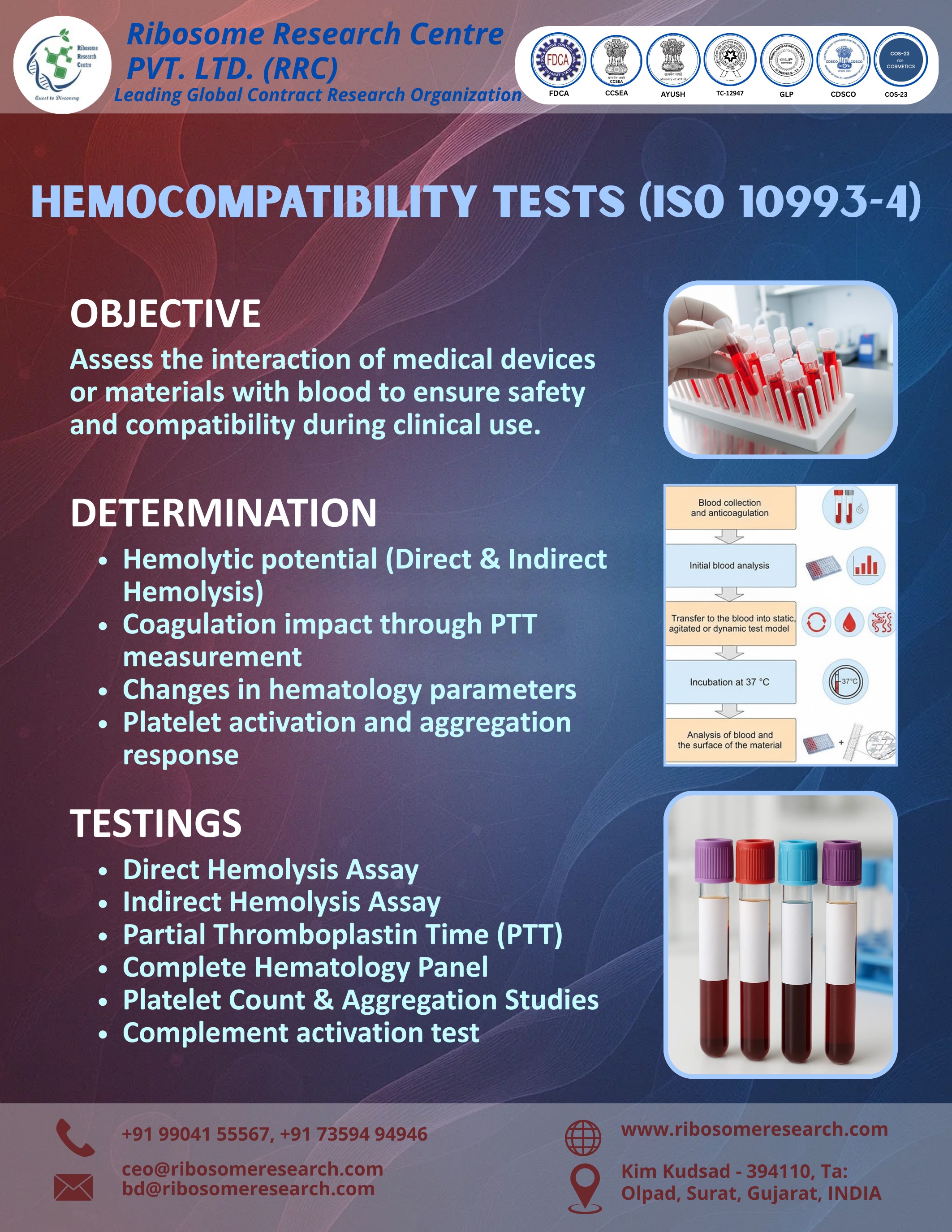 Hemocompatibility Tests (ISO 10993-4)
